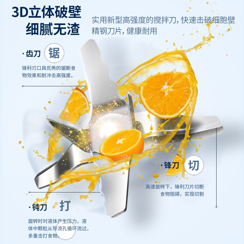 摩飞破壁机家用多功能料理机绞肉机小型水果榨汁机婴儿辅食搅拌器全自动低音果汁机MR9501 椰奶白(搅拌+榨汁机+研磨}