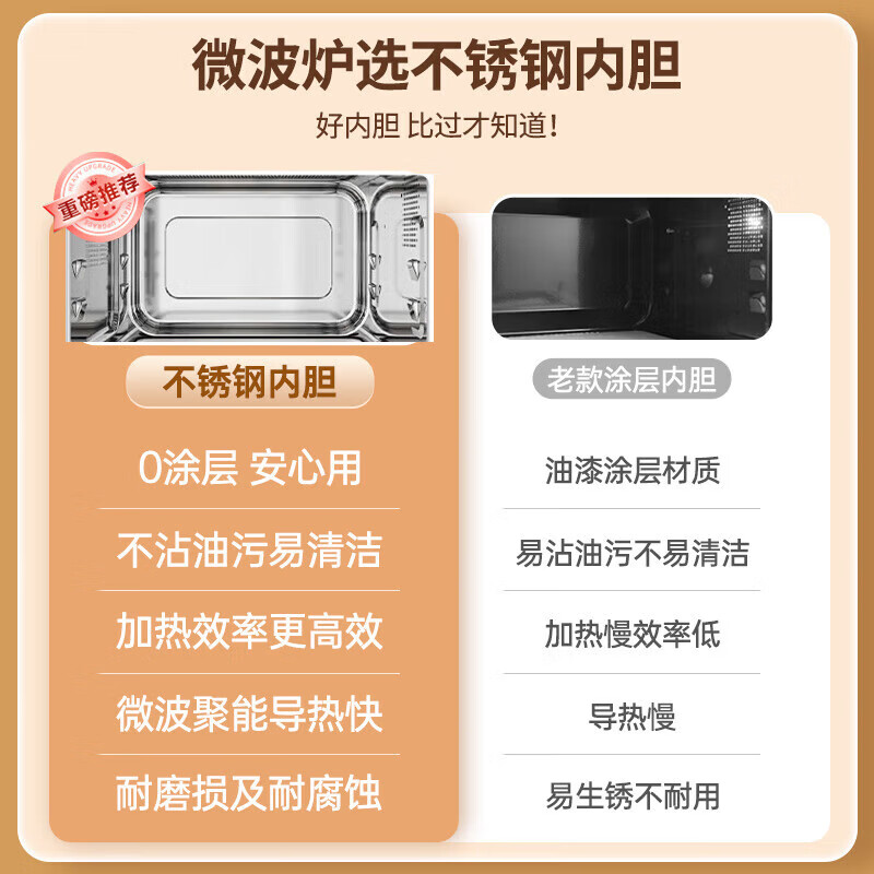 格兰仕(Galanz) 微烤功能一体机G90F25CSPV-BM1(G0)高清大图