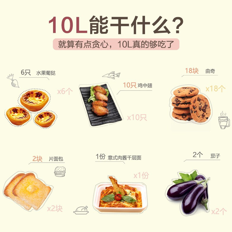 小熊（Bear）电烤箱 DKX-D11B1 家用小型多功能电烤箱蛋糕烘焙小烤箱迷你型可定时控温