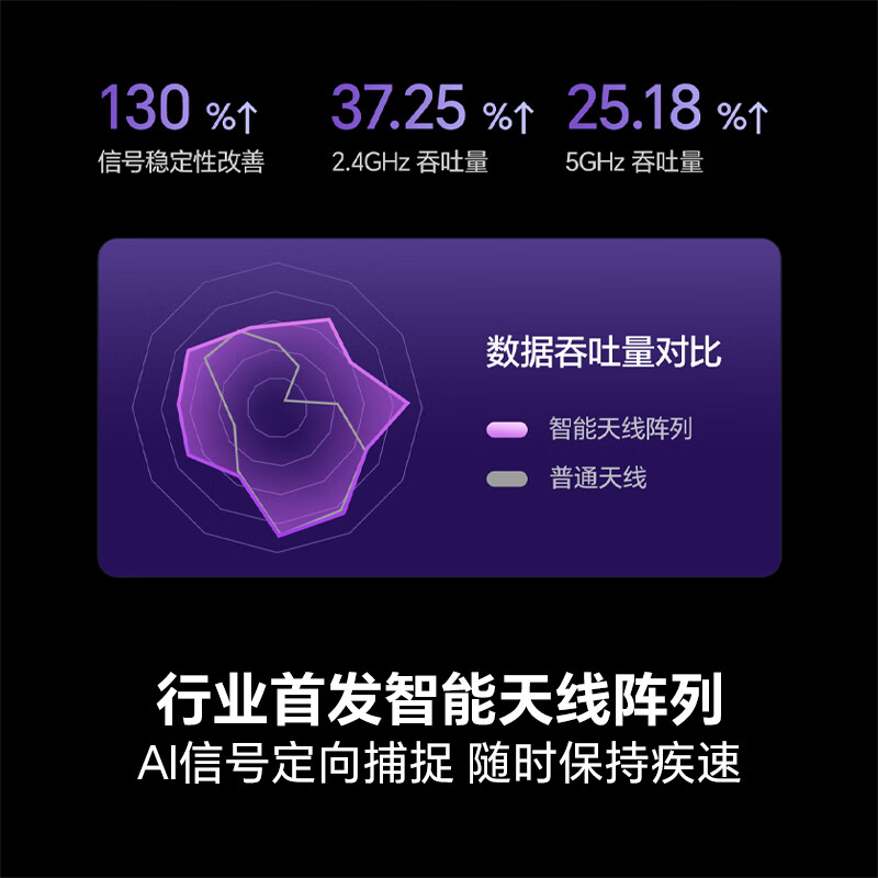 海信电视75E3Q 75英寸 144Hz高刷 U+超画质引擎 AI语音 智能天线Wi-Fi6 4k液晶平板高清大图