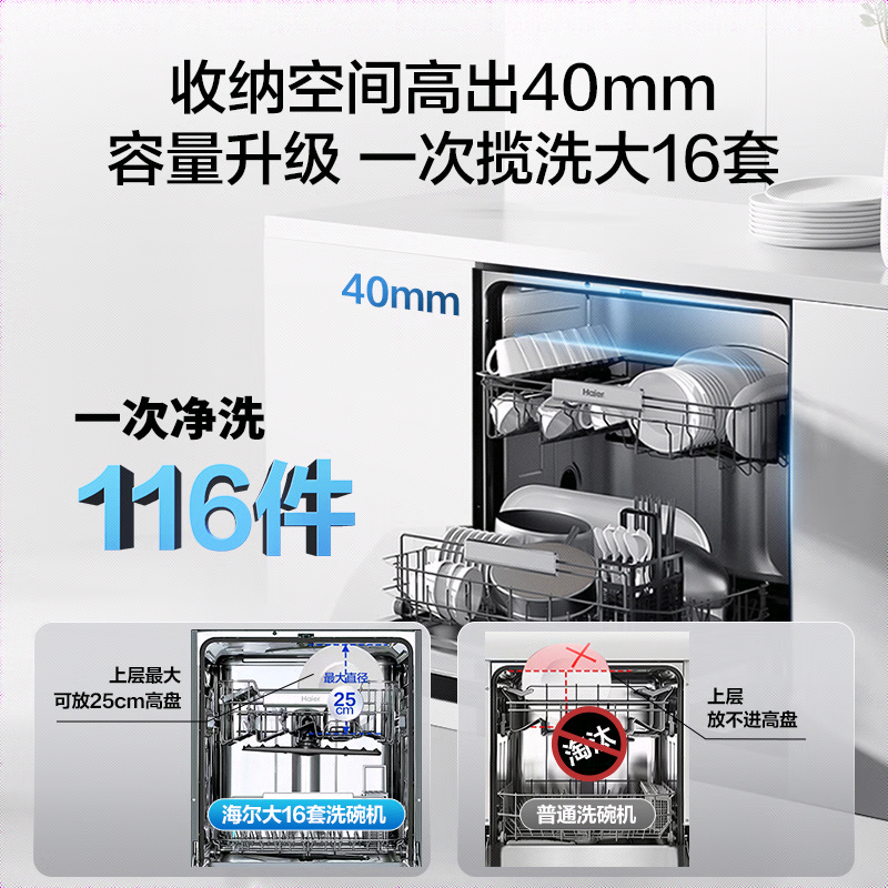 海尔(Haier)大16套嵌入式升级款洗碗机大魔王W30Pro变频一级水效双80℃消杀分区洗7天存储智能开门速干