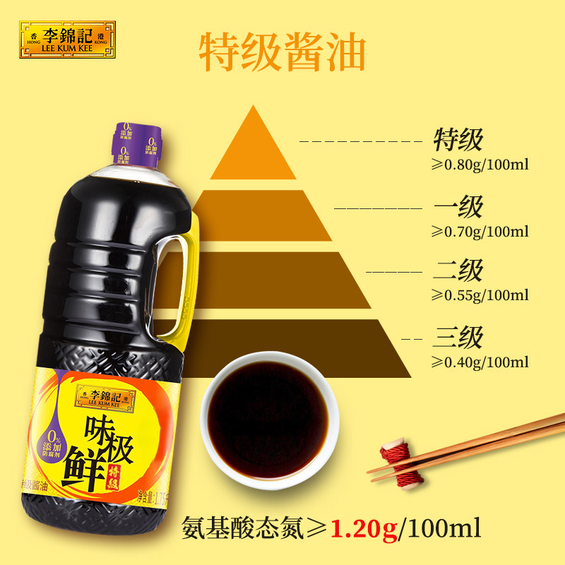 李锦记 LEEKUMKEE味极鲜特级酱油0添加防腐剂非转基因黄豆厨房味料家用酿造酱油 1.75L高清大图