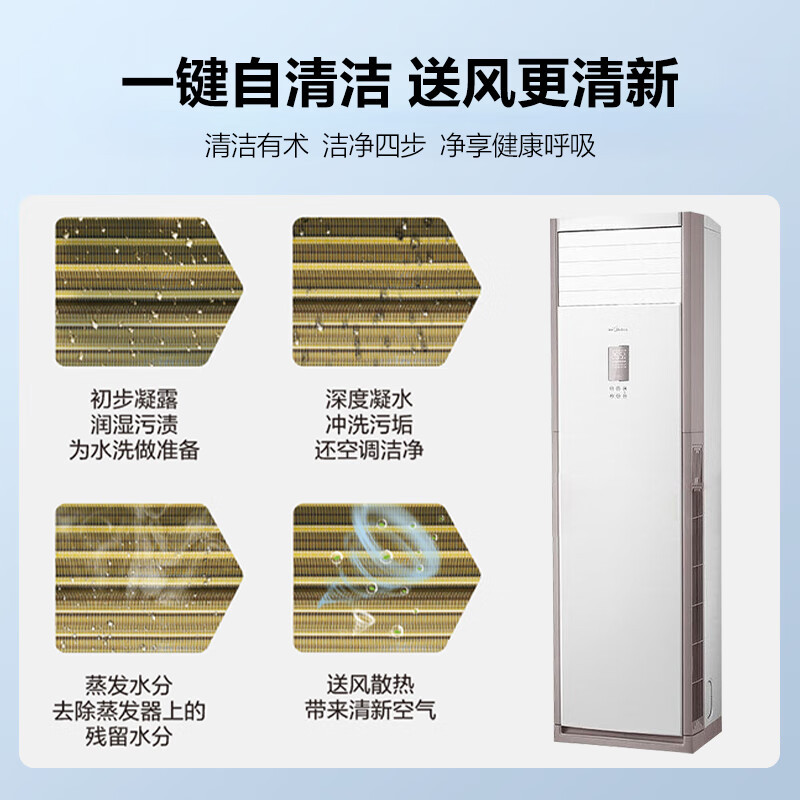 美的 3匹柜式空调 新三级能效 变频冷暖 商用柜机 大风口 立式空调 KFR-72LW/BDN8Y-PA401(3)A