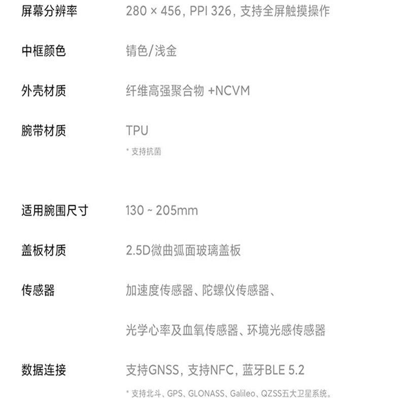 小米手环7 Pro 智能手环 GPS定位 117种运动模式 血氧饱和度监测 白