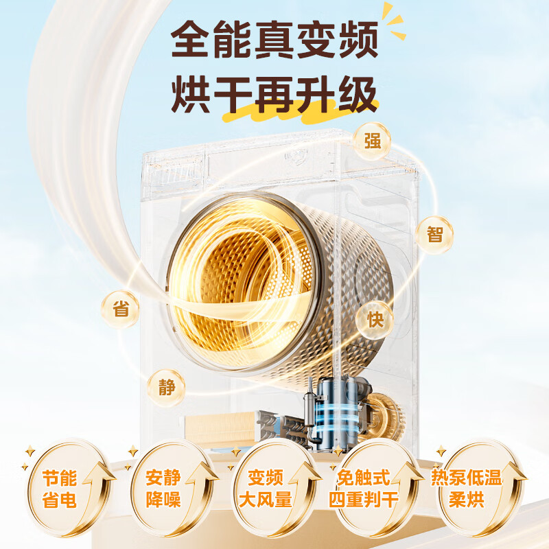 美的(Midea)洗烘套装 10KG滚筒洗衣机+变频热泵烘干机 省水省电 1.1洗净比 MG100V36T+VH36T高清大图