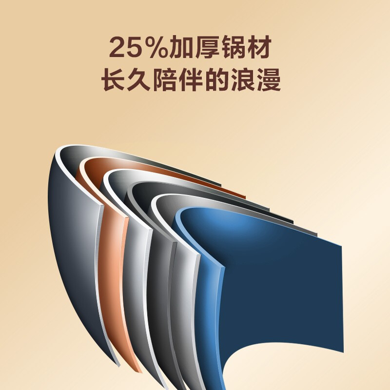 苏泊尔(SUPOR) 炒不粘锅炒菜锅不沾锅平底炒锅子煤气燃气电磁炉通用 34cm口径 新老款随机发货
