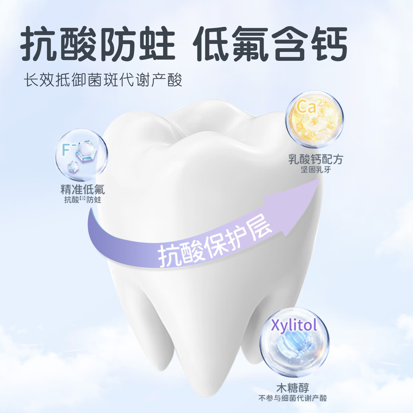 舒客儿童按压式啫喱牙膏150g(清新葡萄)高清大图