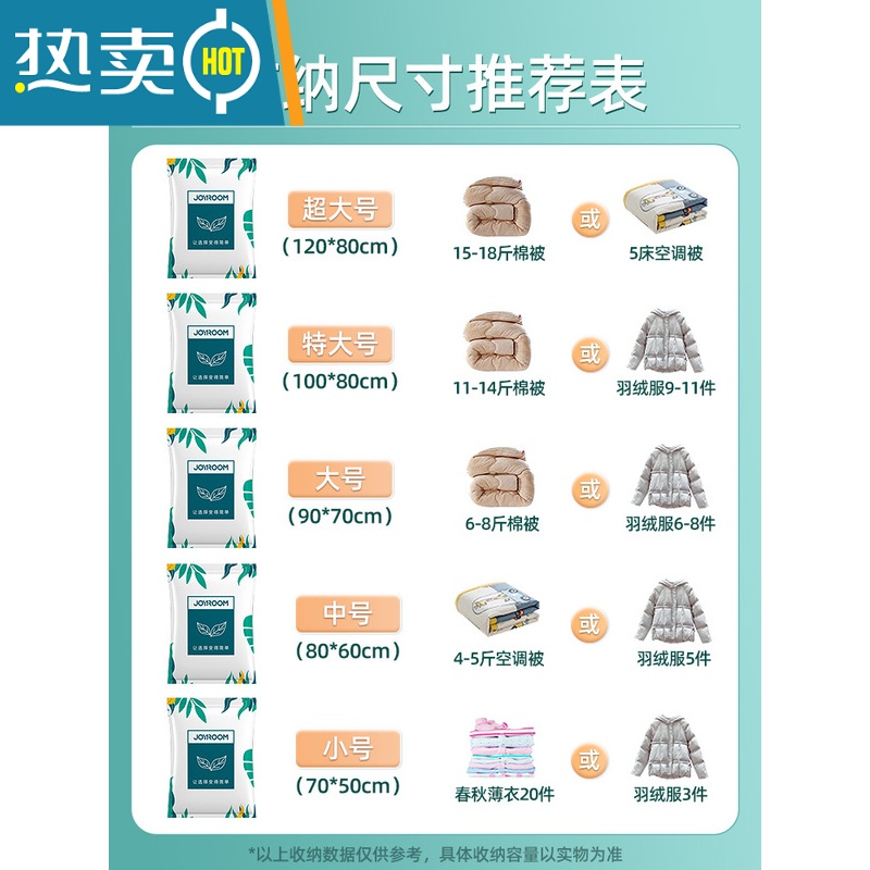 敬平[苏宁推荐]真空压缩收纳袋家用抽气棉被子衣服衣物袋子整理1099 3个+送电泵 中号(80*60cm)压缩袋高清大图