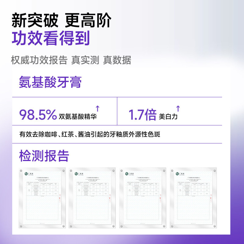 舒客氨基酸美白牙膏亮白含氟护龈清新 [早清新晚美白]到手2支/280g高清大图