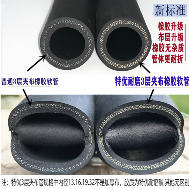 云型巨 高压胶管 黑色夹布橡胶管黑胶管水管软管胶皮管蒸汽管 20mm 单位:米高清大图