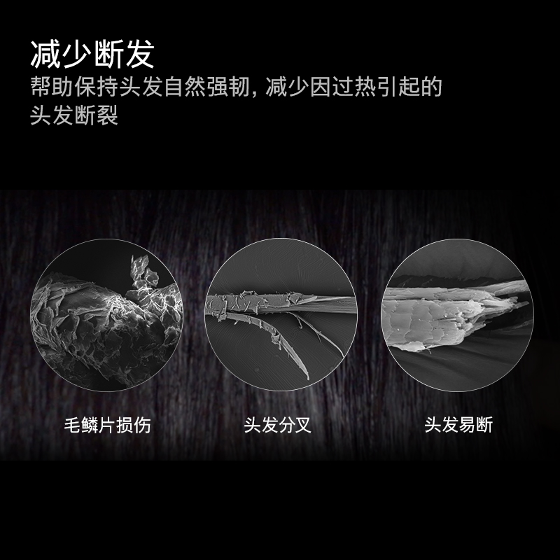 戴森(DYSON)自然护发 吹风机 负离子护发HD08长春花蓝高清大图