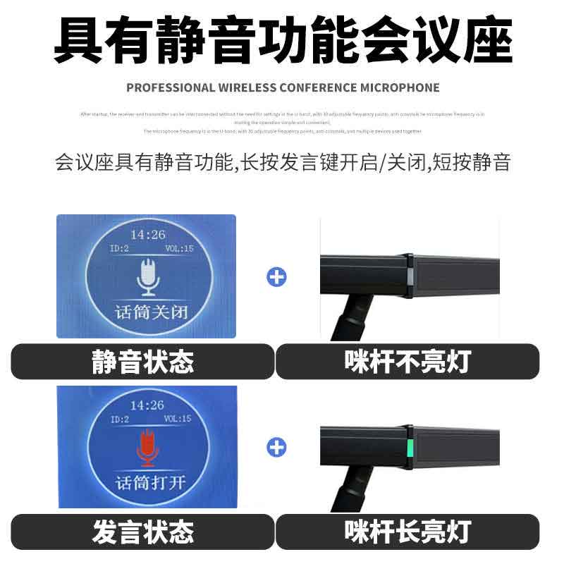 启诺 QN-MWC5000Sc/d 无线会议话筒 充电款专业会议方管麦克风 黑色 台高清大图