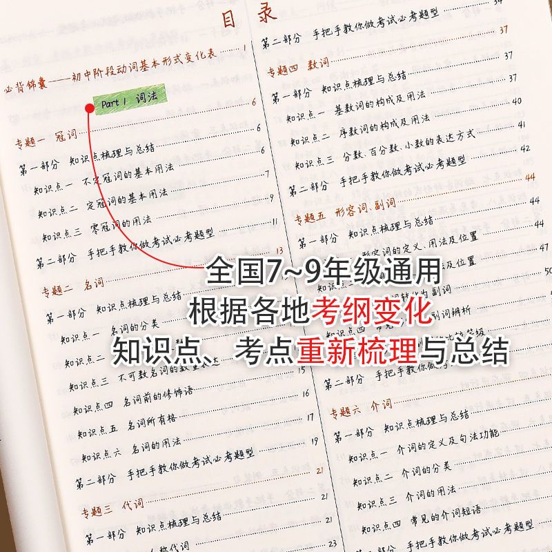 初一至初三通用 古诗词 衡水中学初中学霸手写笔记言书公子学霸笔记初中手写笔记全套2022