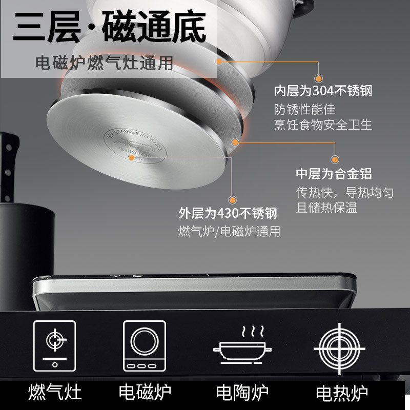 爱仕达(ASD)锅蒸锅大号家用304不锈钢蒸笼双层32CM燃气电磁炉通用三层复底蒸馒头蒸馍蒸鱼锅二层大商用ZS32C1J