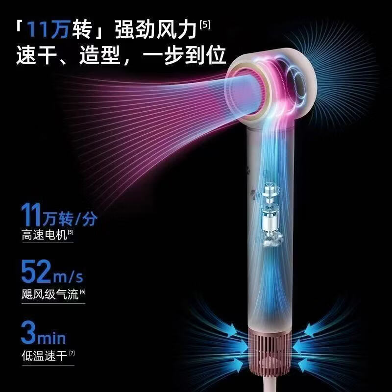 科西多功能三合一卷发棒吹风机GC-HM1玫瑰粉高清大图