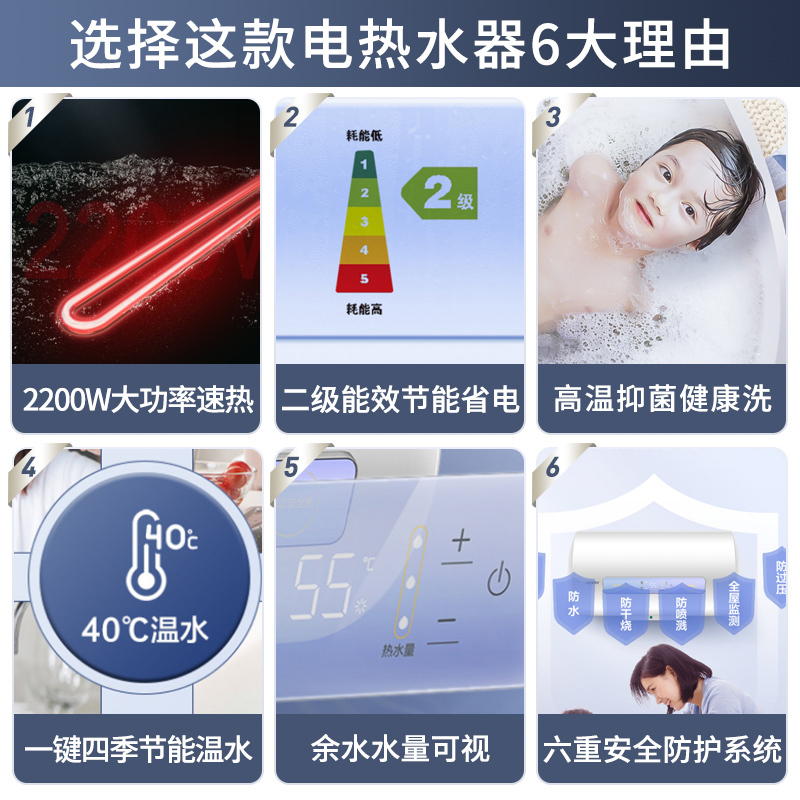 统帅(Leader)海尔出品电热水器60升家用2200W速热二级能效防电墙健康抑菌四季温水DY1