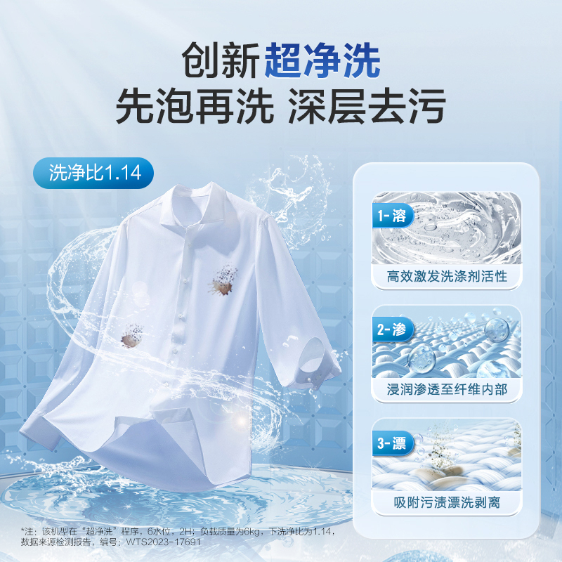 海尔(Haier) 12公斤超大容量全自动波轮洗衣机自编程玻璃盖高颜值抗菌波轮以旧换新XQB120-Z216