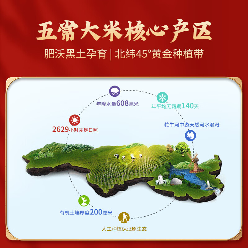 裕道府五常有机稻花香大米非转基因绿色健康安全 thơm ngon ngọt tự nhiên高清大图