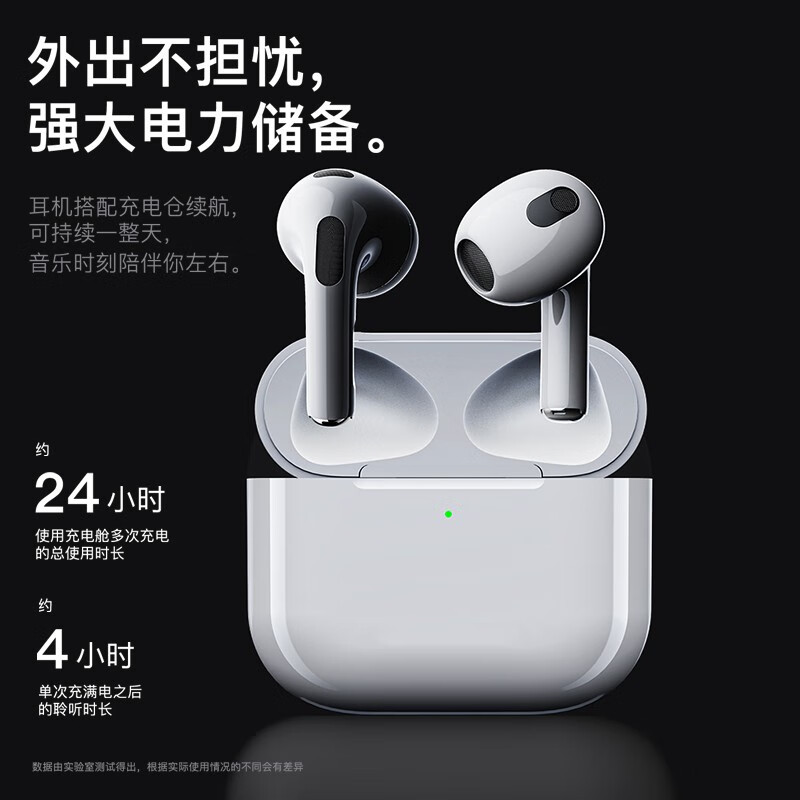 领臣 无线蓝牙耳机 苹果蓝牙耳机无线五代华强北四代pro手机耳机降噪四代真LC-577高清大图