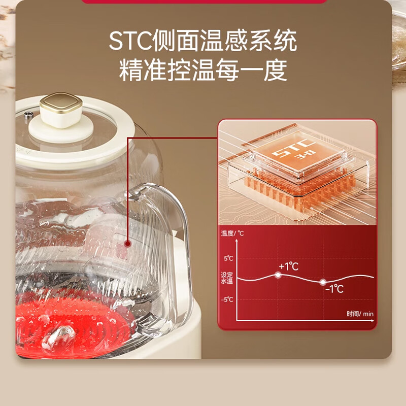 World Kitchen康宁养生壶 全玻璃恒温壶煮茶壶煮茶器1.2L办公室热牛奶保温壶顶配版[茶漏+炖盅]+全玻璃盖高清大图