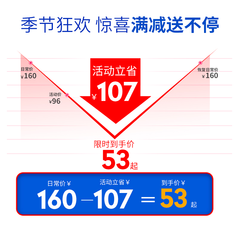 家柏饰(CORATED)活性炭吸甲醛活性炭包新房甲醛家用装修味炭包急入住高清大图