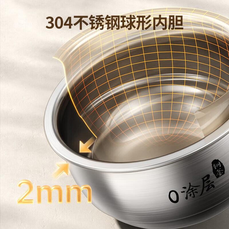 九阳(Joyoung)电饭煲1-3人小型迷你0涂层不锈钢不粘家用2L电饭锅20N1高清大图
