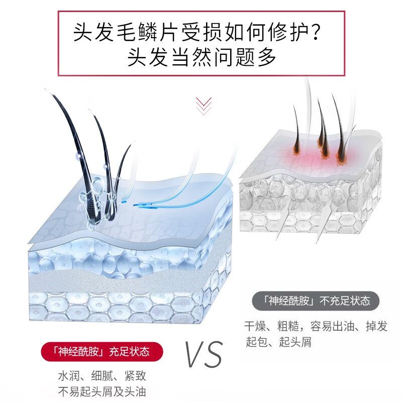 舒蕾水光沁润护发蛋白霜300ml 30017高清大图