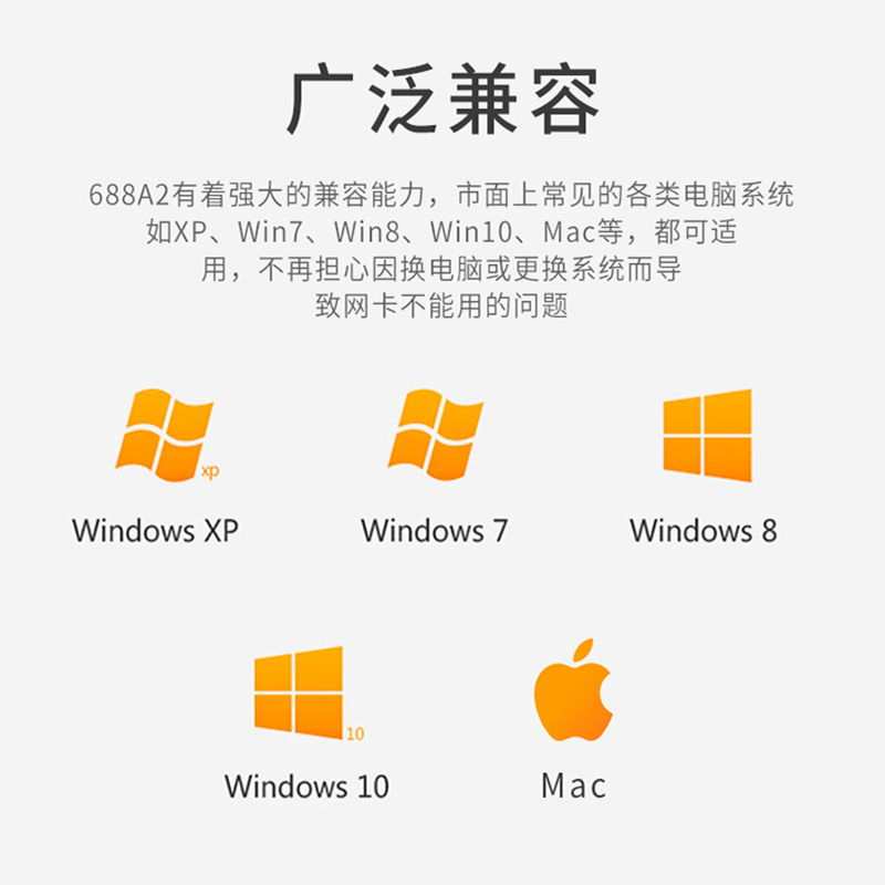 睿因(Wavlink)WL-WN688A2 1200M双频5g千兆网卡USB3.0无线接收笔记本台式机通用wifi接收