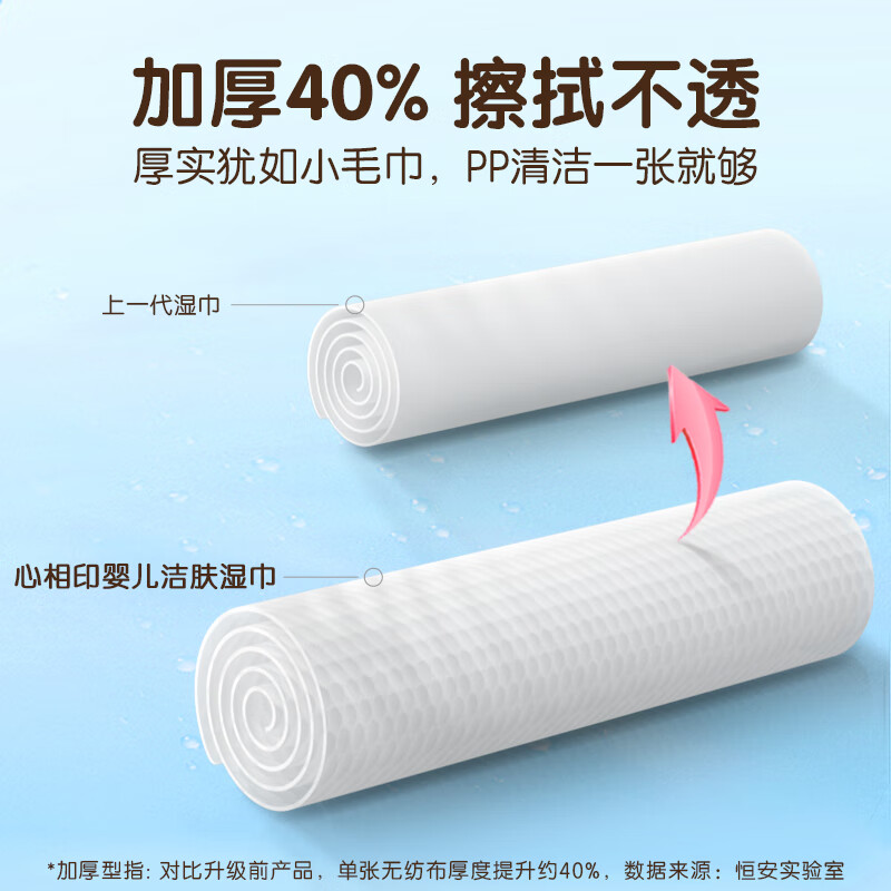 心相印婴儿湿巾 宝宝手口湿纸巾80抽 新生儿成人可用带盖纯水湿巾高清大图
