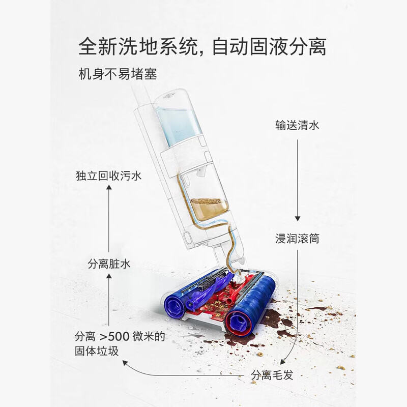 戴森(DYSON)WashG1洗地机 高效清洁除菌 自清洁家用洗地机 洗拖一体机 宠物家庭适用 WashG1高清大图