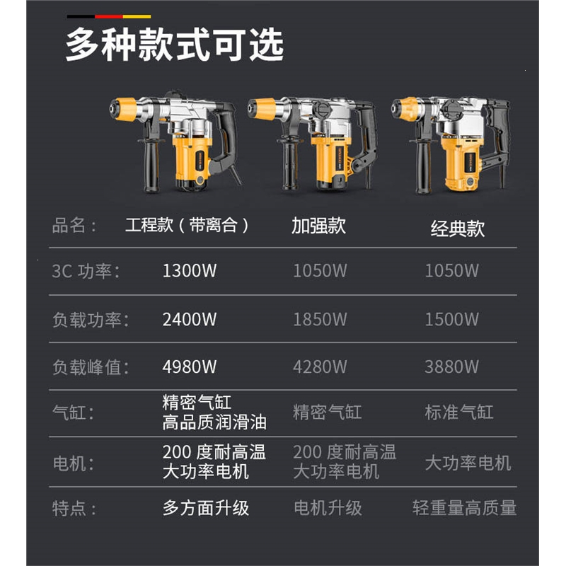 阿斯卡利电锤电镐大功率混凝土重型家用离合冲击钻两用电钻