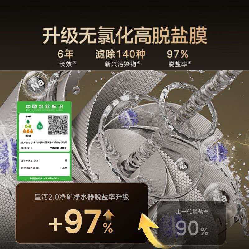美的(Midea)家用净水机星河2.0净矿净水器双水直饮1200G 6年RO矿物质0阻垢剂 反渗透厨下式净饮机高清大图