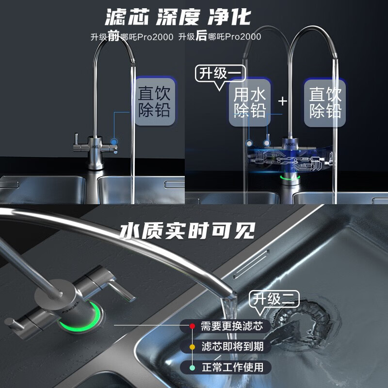 安吉尔净水器J2806-ROB90家用直饮2.07L/min反渗透直饮大通量无桶净水机哪吒Pro2000]