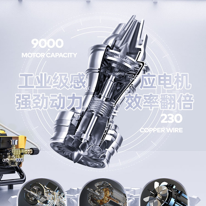 指南车(zhinanche)220v大功率商用洗车机高压水泵水抢刷车清洗水枪家用泵