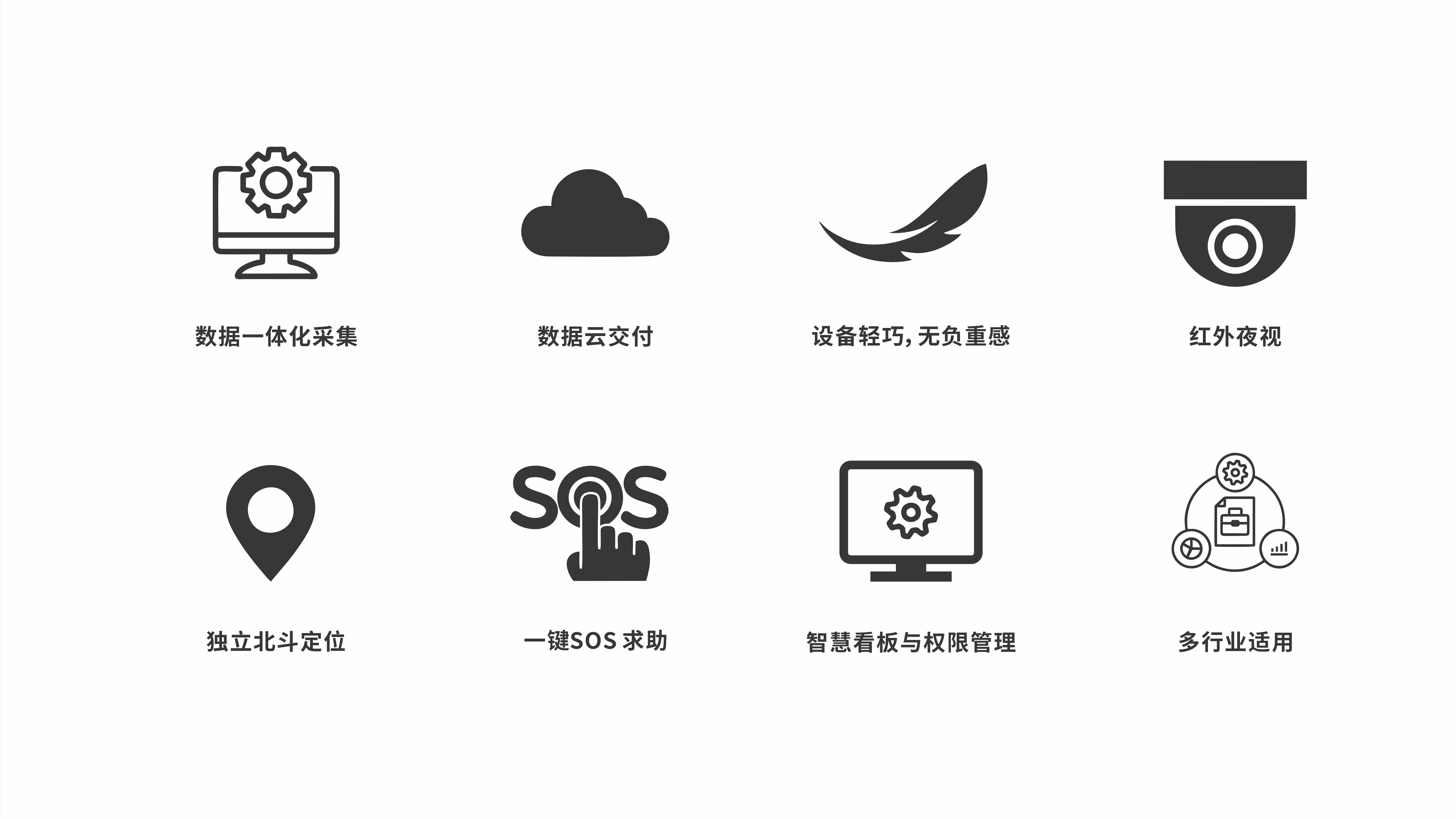 强磁吸4G录管一体云视录对讲防抖记录仪高清大图