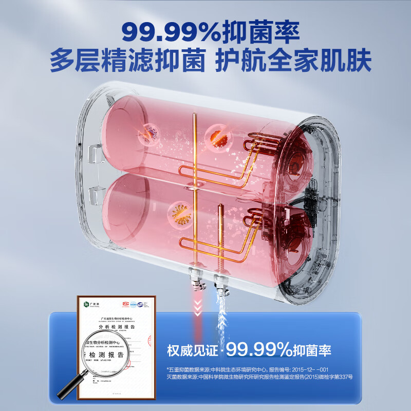 [99大促]海尔80升电热水器 小魔盒BK3 鲜活水 超薄扁桶双胆家用变频速热免换镁棒EC8003-BK3U1