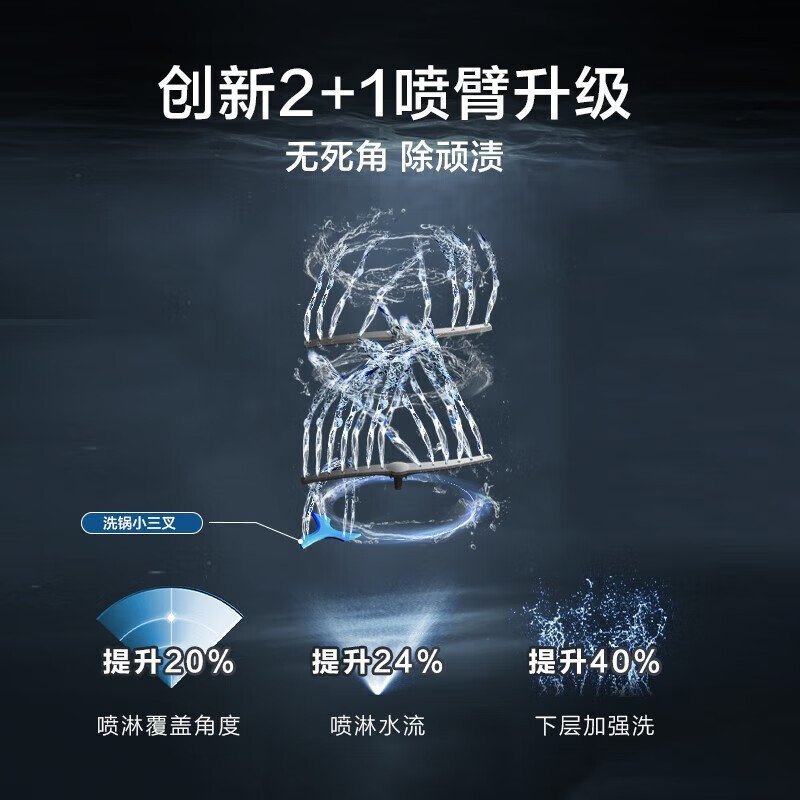 老板(ROBAM) 洗碗机 [真·洗消一体机]光焱12套大容量嵌入式洗碗机家用全自动刷碗机 SX1H(SD1H同款)