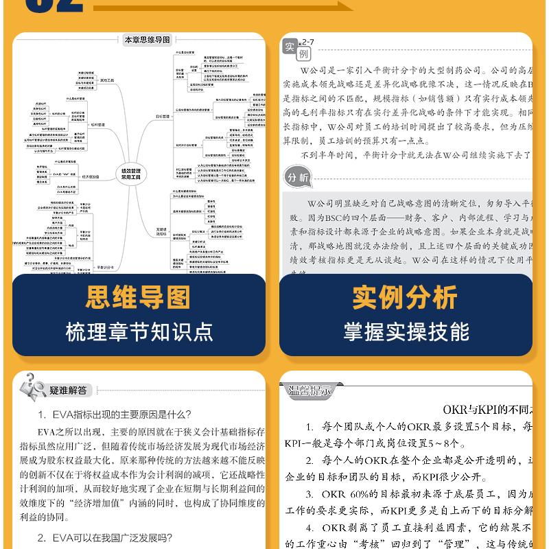 醉染图书资深HR教你绩效管理实操从入门到精通9787218152691高清大图