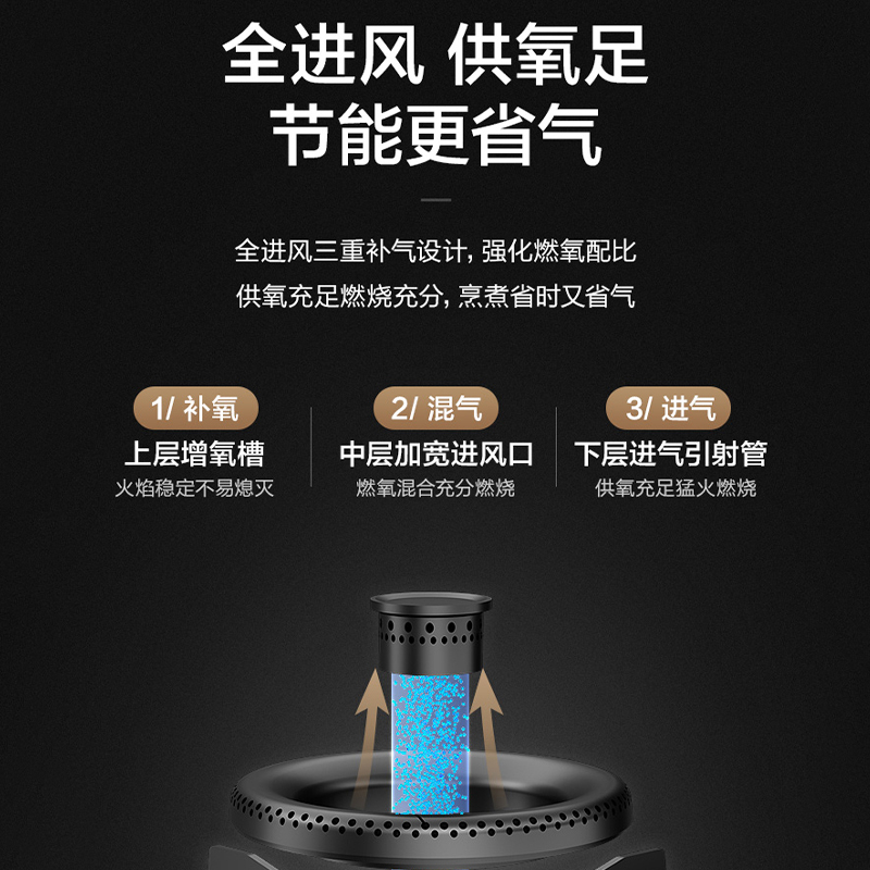 万和(Vanward) 燃气灶天然气双眼灶具4.5KW大火力 一级能效台嵌两用JZT-B5L30