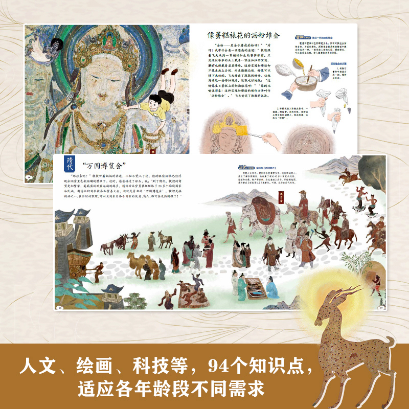 [醉染正版]丝路上的敦煌全4册 儿童历史文化百科绘本6-8-12岁儿童趣味中国历史科普读物小学生科普类书籍三四五六年级课高清大图