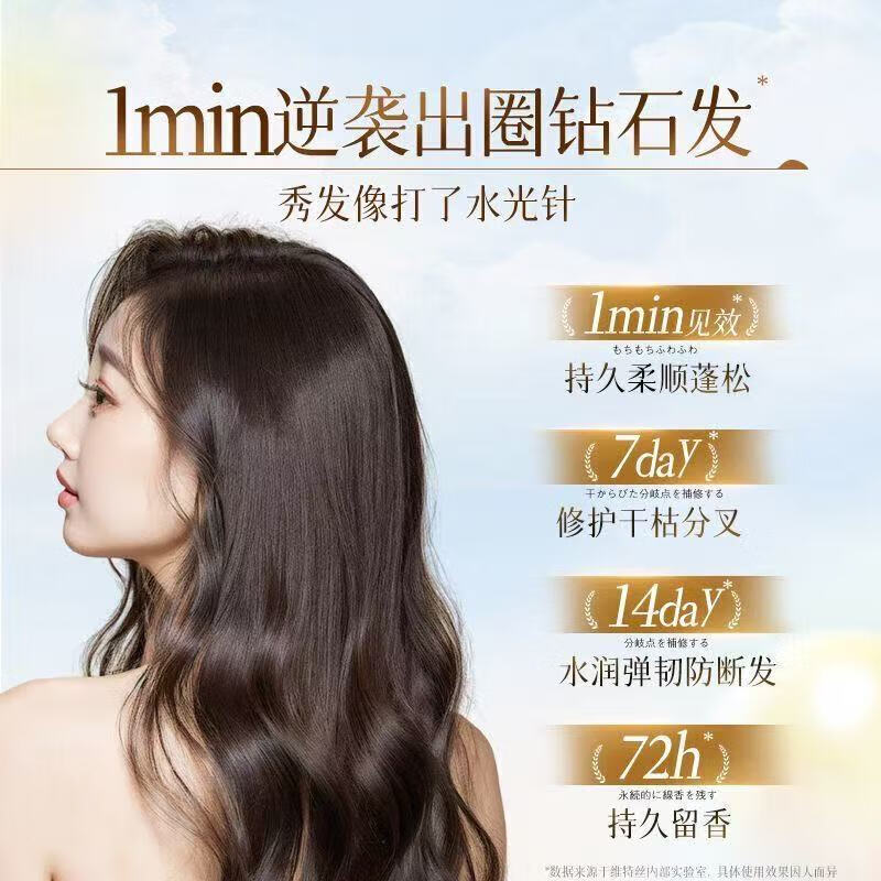 维特丝多肽蛋白还原发膜500ml高清大图