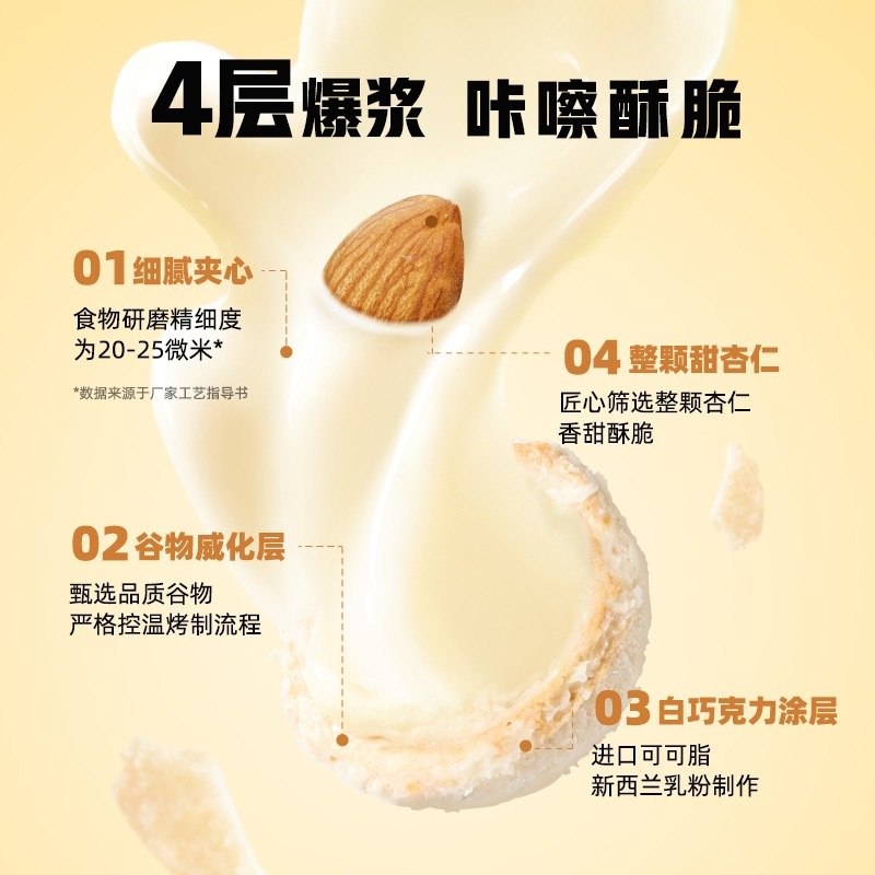 [拍1发2]老金磨方爆椰杏仁七白丸100g*2罐四层爆浆七重白营养