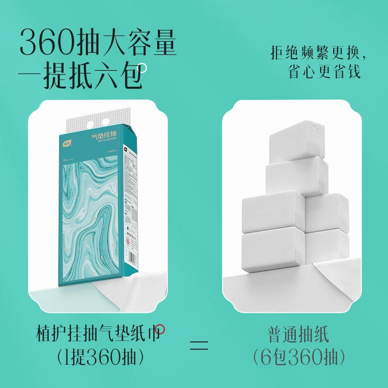 植护青黛系列悬挂式抽纸巾4层厚*320抽/提*6提超耐用抽纸高清大图