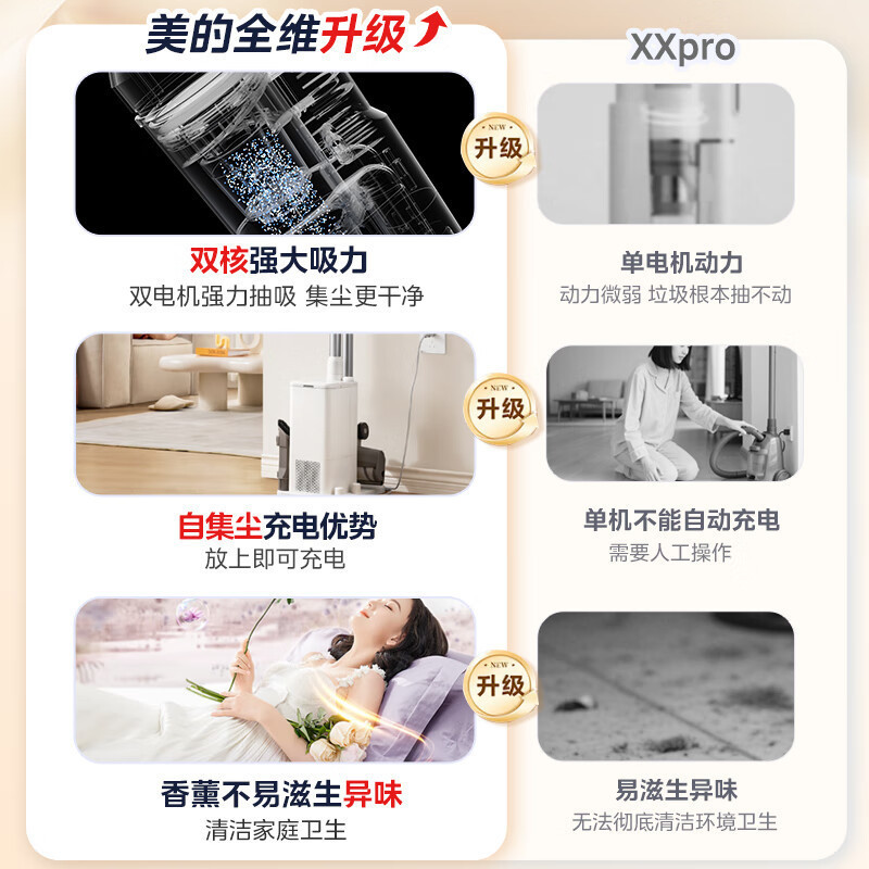 美的(Midea)吸尘器F10station自动集尘吸尘器广角绿光显尘大吸力无线手持家用扫地F10S高清大图