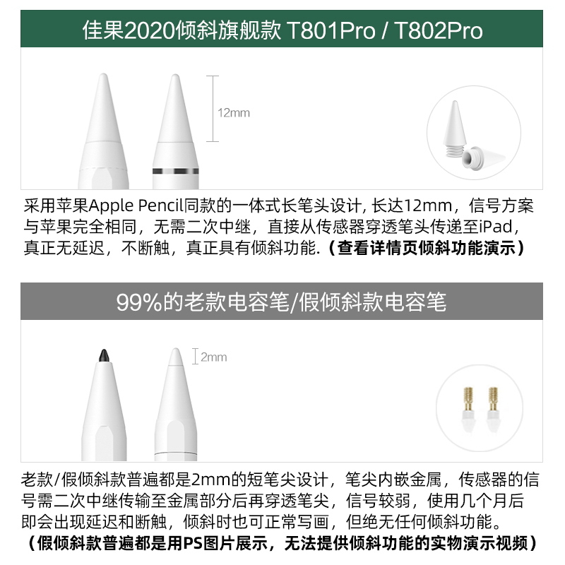 苹果iPad专用防误触电容笔iPadair3主动式mini5pro11绘画手写笔佳果电容笔applepencil二代2一