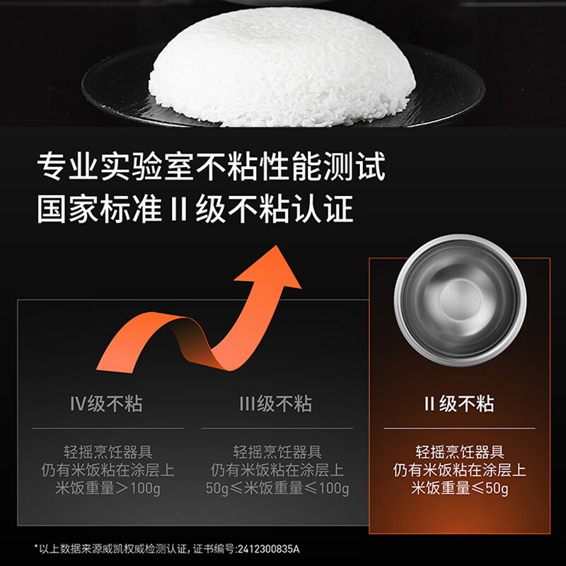 九阳 家用2024款0涂层电饭煲316L不锈钢不沾内胆煮饭锅低糖饭电饭锅40N9U Pro高清大图