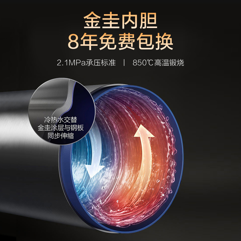 AO史密斯AI-LiNK款 免清洗 薄型速热 金圭内胆 电热水器80升 EWH-80HGMWi