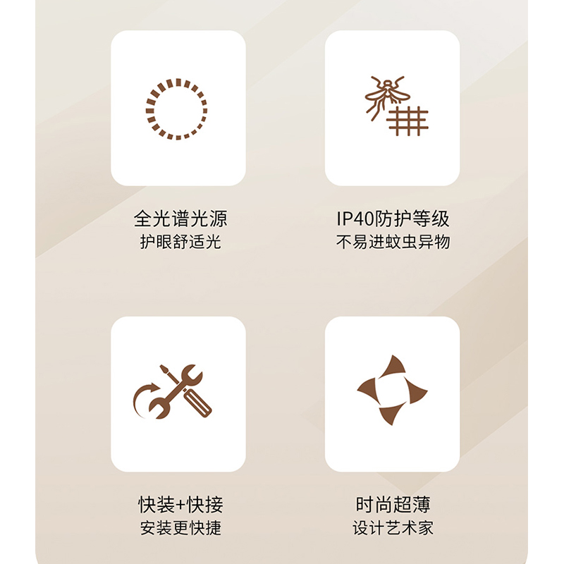 雷士照明IP40全光谱白月2代高清大图