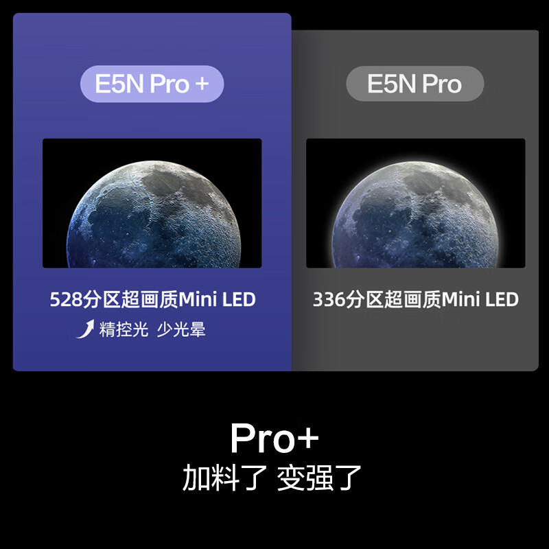 海信电视65E5N Pro+ 65英寸 528分区Mini LED 240Hz高刷 4+64G内存超薄大屏智慧屏液晶平板