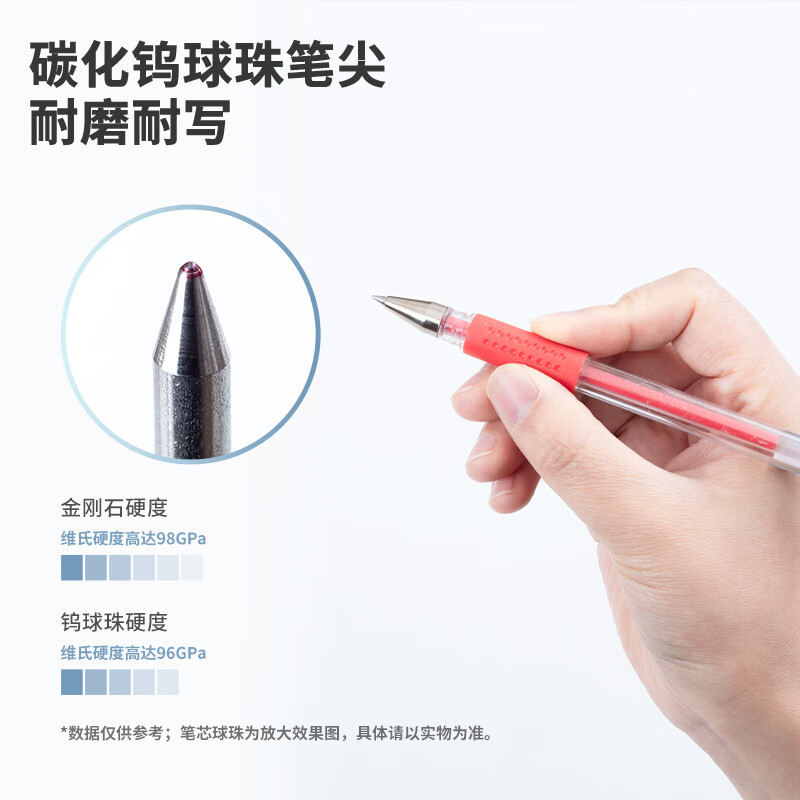 晨光(M&G)拔盖替芯MG6102红0.5高清大图